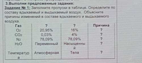 Задание № 1: Заполните пропуски в таблице.​