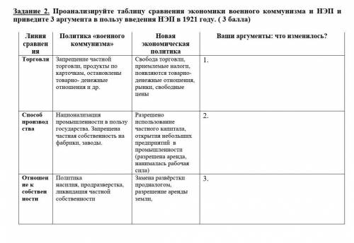 сор по истории Казахстана​