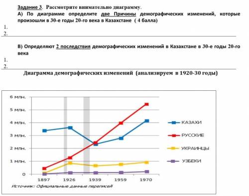 сор по истории Казахстана​