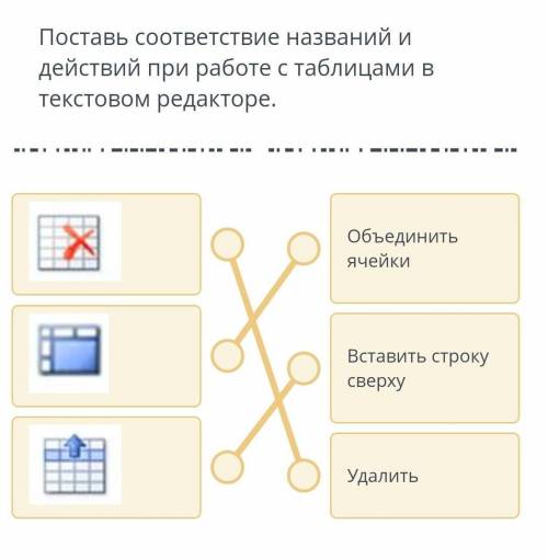 Поставь соответствие названий и действий при работе с таблицами в текстовом редакторе. Объединить яч