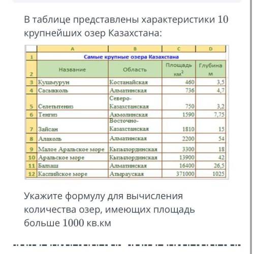 В таблице представлены характеристики 10 крупнейших озёр Казахстана