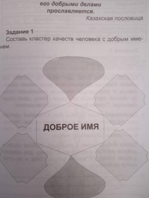 Составь кластер качеств человека с добрым именем