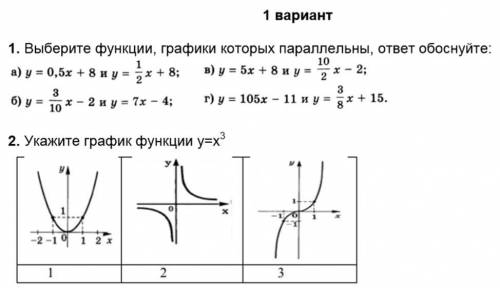 ПОМАГИТЕ Выберете функции, графики которых паралльны ответ обоснуйте: