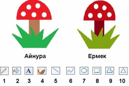 Айнура и Ермек устроили соревнование, кто нарисует быстрее рисунок гриба в Paint. Сначала они рисова