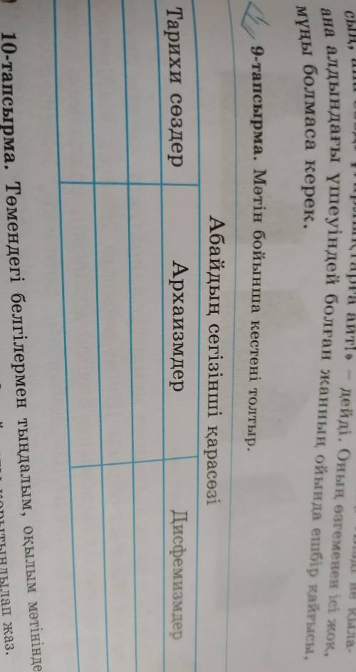 9 - тапсырма. Мәтін бойынша кестені толтыр. Абайдың сегізінші қарасөзіТарихи сөздерАрхаизмдерДисфеми