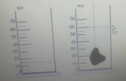 А) объем воды в мензурке на рисунке 1 В) объем воды в мензурке на рисунке 2 С) объем камня, помешенн