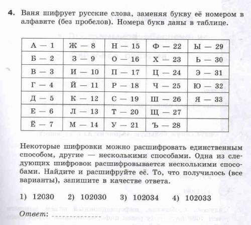 Ваня шифрует русские слова, заменяя букву её номером в алфавите (без пробелов). Номера букв даны в т