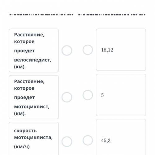 ВРЕМЯ НА ВЫПОЛНЕНИЕ: 17:46 ТЕКСТ ЗАДАНИЯ Расстояние, которое проедет велосипедист, (км). Расстояние,