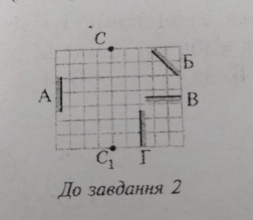 Яке з плоских дзеркал (див. рисунок) утворює зображення світноїточки С у точці С1?​