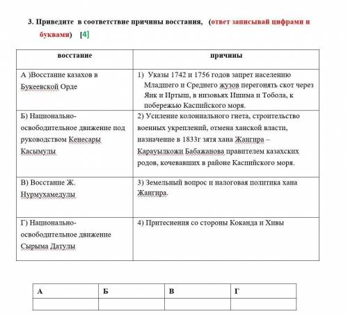 1.       Приведите  в соответствие причины восстания,   (ответ записывай цифрами и буквами)    [4] в