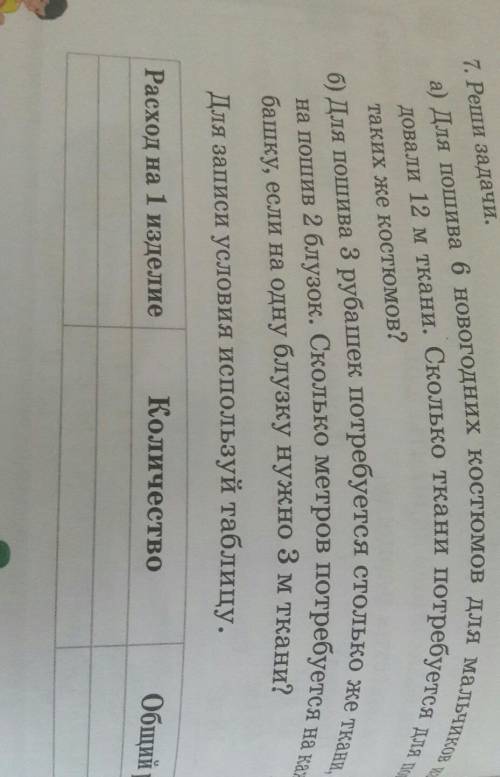 2. Реши задачи. таких же костюмов?а) Для попива в новогодних костюмов для мальчикодовали 12 м ткани.