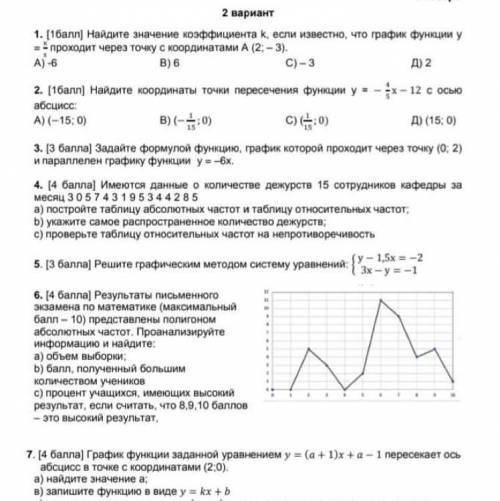 Соч по алгебре ( обязательно должно быть правильно)