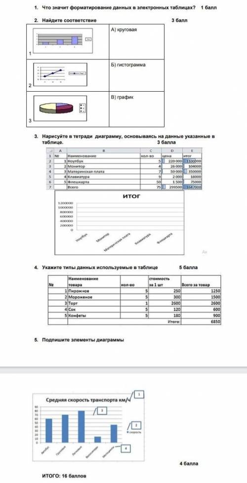 Помагите с сором по информатике​