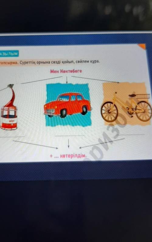 4-тапсырма. Суреттің орнына сөзді қойып, сөйлем құра. Мен Коктебеге +... көтерілдім​