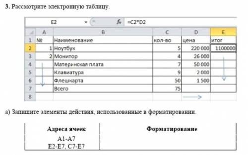 Рассмотрите электронную таблицу. ​