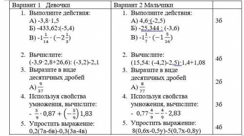 Сор по математике админ не бань страницу