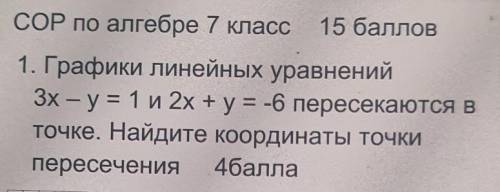 Графики линейных уравнений 3x-y=1 и 2x+y=-6 пересекаются в точке. Найдите координаты точки пересечен