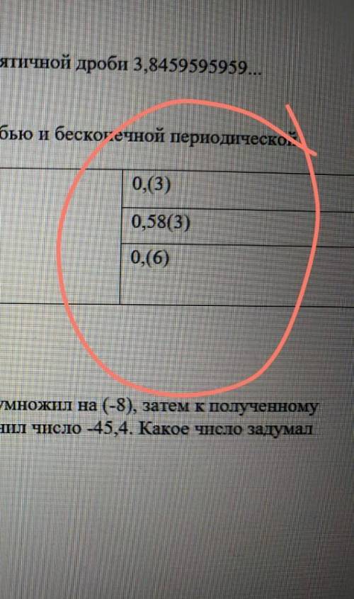 Найдите соответствие между обыкновенной добью и бесконечной переодическойз (там 7/12 2/3​