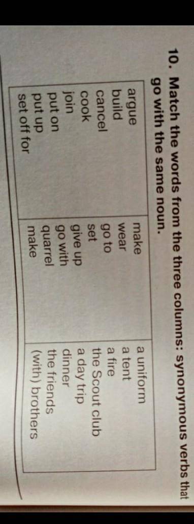 10. Сопоставьте слова из трех столбцов: глаголы-синонимы, которые идут с одним и тем же существитель