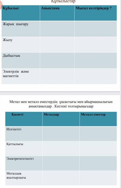 Кестені толтырыңдар РИСУНОК ТАМэто жарат​