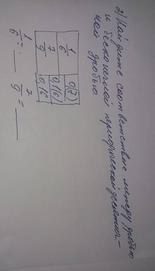 Найдите соответствии между дробью и бесконечной переодической десятичной дробью​