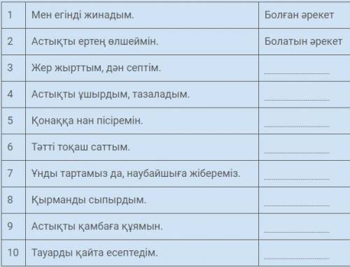 Берілген сөйлемдердің мағынасын ажыратып айт. буду благодарна, если