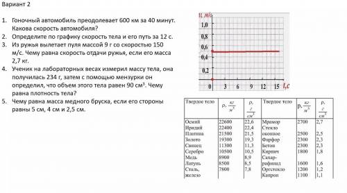 скорее! Тест по физике 7 класс