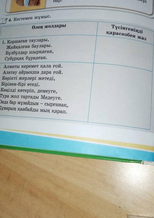 14. Кестемен жұмыс. Олең жолдарыТүсінгеніңдіқарасөзбен жаз1. Қоршаған таулары,Жайқалған баулары.Бұлб