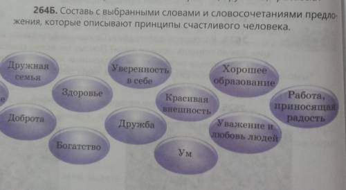 Составь выбранными словами и словосочетаниями предложения которые описывают в принципе счастливого ч