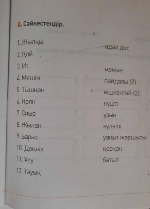 1. Сәйкестендір. 1. Жылқыадал дос2. Қой3. Ит.МОМЫН4. Мешінпайдалы (2)кішкентай (2)күштіҰЗЫН5. Тышқан