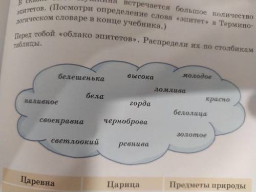 Мне надо сделать облако эпитетов мне только не отвечайте так: 3443_++&+47& крпклплпп.Кто так