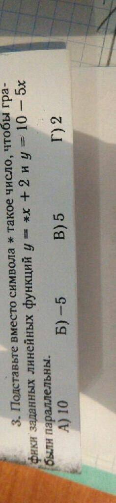 Поставьте вместо символов * такое число, чтобы графики заданных линейных функций y =*x +2 и y =10-5