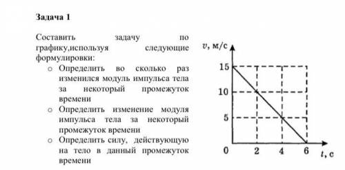 Составить задачу по графику, используя слудцющие формулировки: