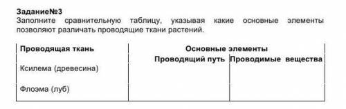 Все на рисунке ЗаданиеNe3 Заполните сравнительную таблицу, указывая позволяют различать проводящие т