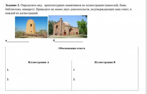 Определите вид архитектурных памятников по иллюстрации (мавзолей, баня, библиотека, минарет). Привед