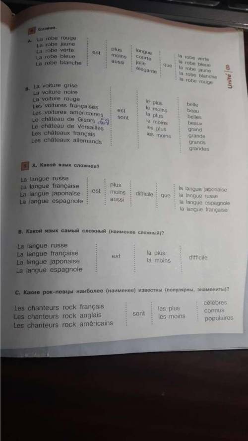 Французский язык. 1. Составьте 5 предложений в сравнительной степени, используя мужской, женский род