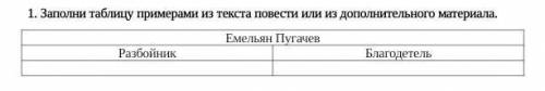 1. Заполни таблицу примерами из текста повести или из дополнительного материала. Емельян ПугачевРазб