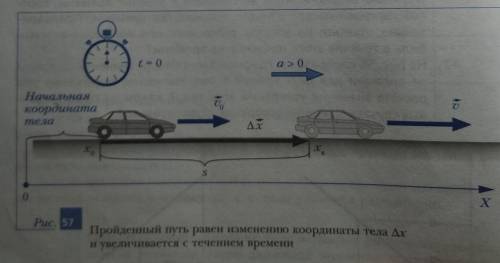 3 Найдите координаты x автомобиля в моменты времени 3,5 и 8с ,если его начальная координата X0=30м,з