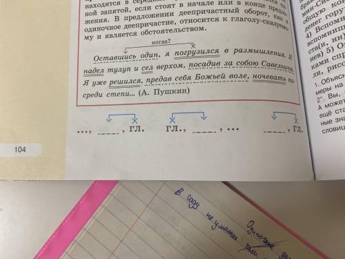 Составьте по схеме приложения ДЕЕПРИЧАСТНЫЙ ОБОРОТ