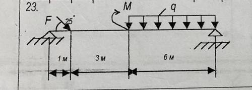 Определить реакции опор двухопорной балки q=6н/м F=90Н М=18Н*м