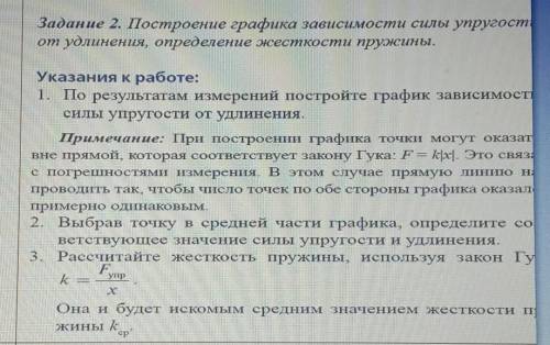 Задание 2. Построение графика зависимости силы упругост от удлинения, определение жесткости пружины.