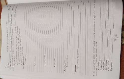 по географии волгоградской области практикум 6го класса стр 25-26 тема чтение карты волгоградской об