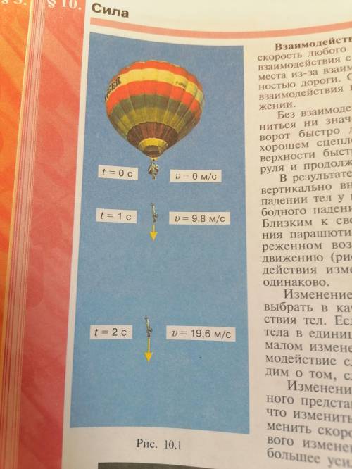 Задача 11.8. На рисунке 10.1 (c. 46) изображено свободное падение парашютиста вблизи земли. Какая си