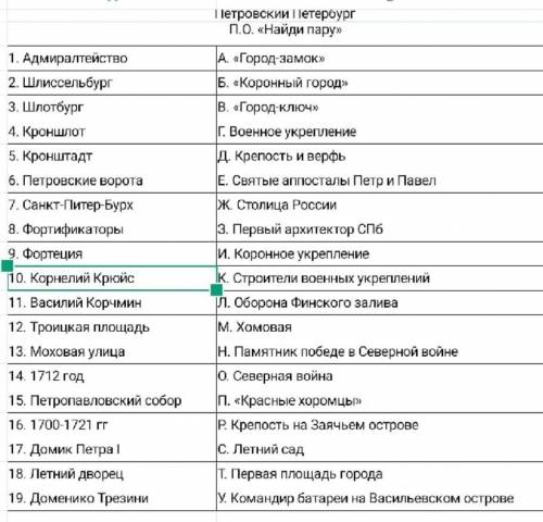 Петровский Петербург найди пару​