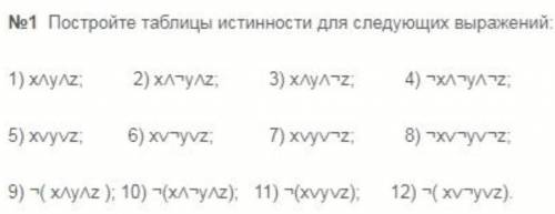 Постройте таблицы истинности для следующих выражений.