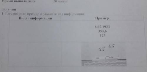 Задания 1. Рассмотрите пример и укажите вид информации.Виды информацииПример6.07.1923353,61230Устано