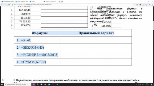 СРОШНО ЛЮДИ! При состaвлении формул в электронной тaблице у Серикa, нa месте некоторых формул, появи