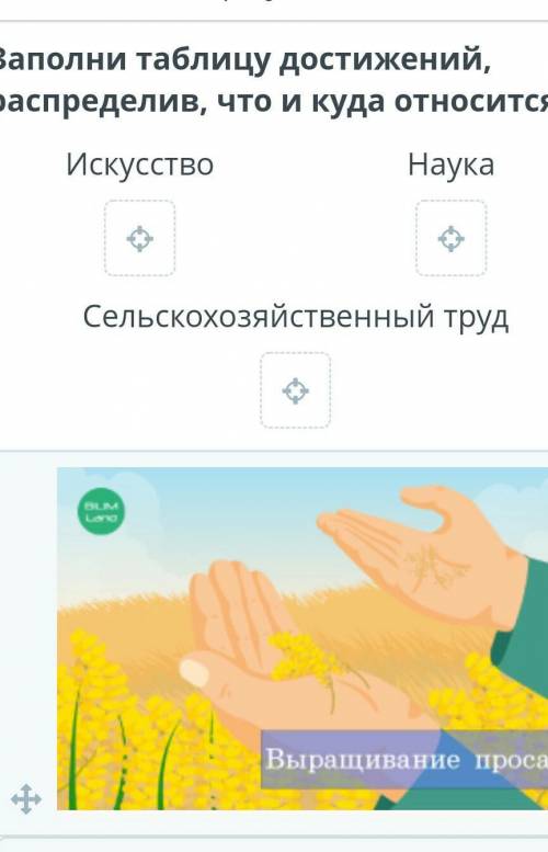 Заполни таблицу достижений, распредели в что и куда относится. Искусство, наука, сельскогохозяйствен