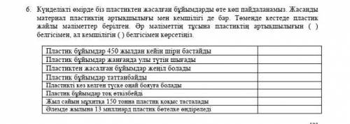 ТЖБ ЖАРАТЫЛЫСТАНУ 2-ТОҚСАН 6-СЫНЫП ​