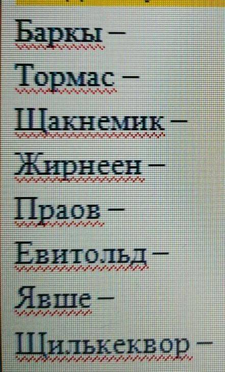 Угадайте какое слово зашифровано Тормас, Щакнемик, Жирнеен, Праов, Евитольд, Явше, Щилькеквор.​